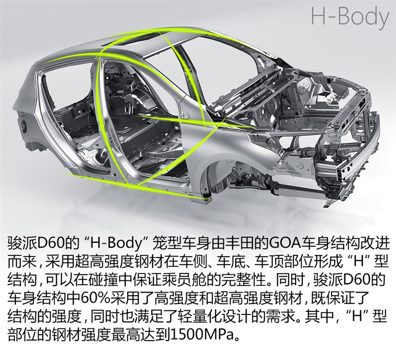 漂亮的翻身仗 骏派D60碰撞安全解读