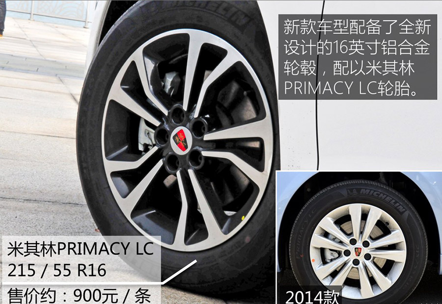 动力系统再优化 试新款荣威550 Plug-in