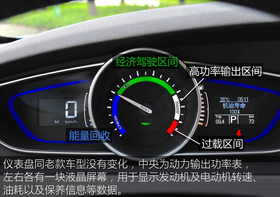 动力系统再优化 试新款荣威550 Plug-in