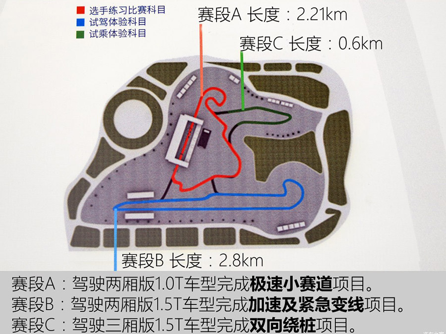 新款福特福克斯2015款赛道体验