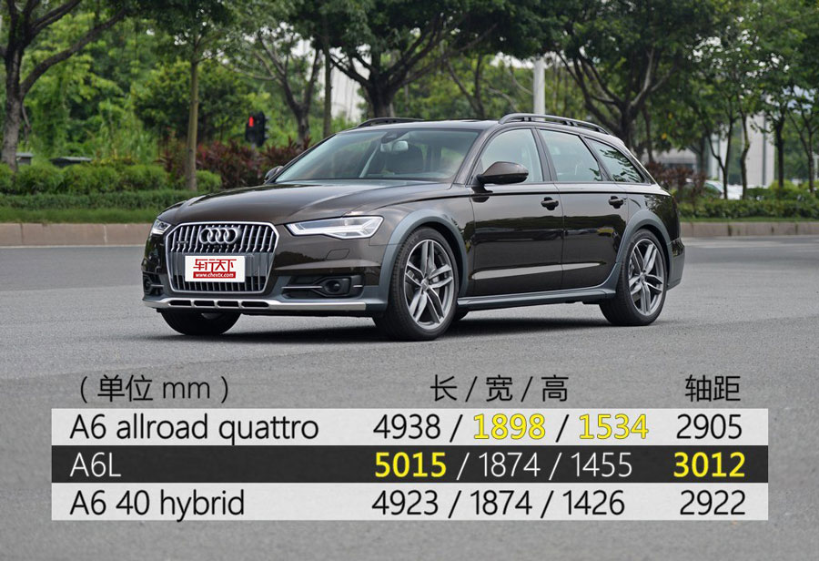 实拍全能型跨界车 A6 allroad quattro