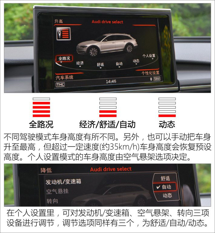 实拍全能型跨界车 A6 allroad quattro