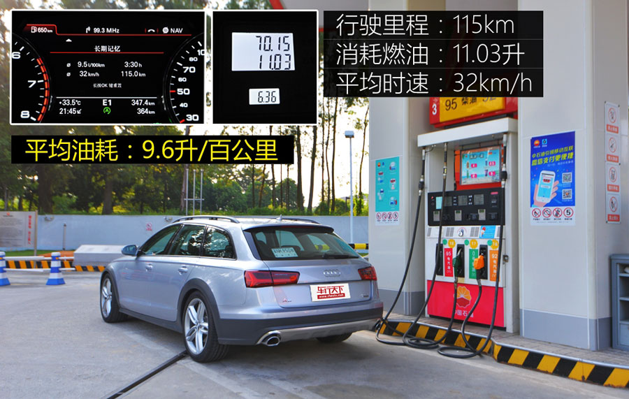 出色的道路适应性 测试奥迪A6 allroad quattro