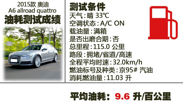 出色的道路适应性 测试奥迪A6 allroad quattro