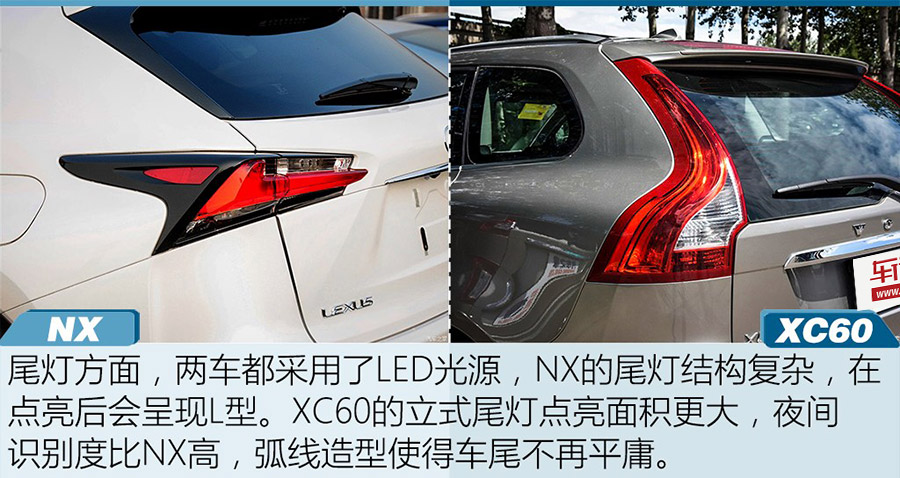 雷克萨斯NX和沃尔沃XC60非主流大PK 