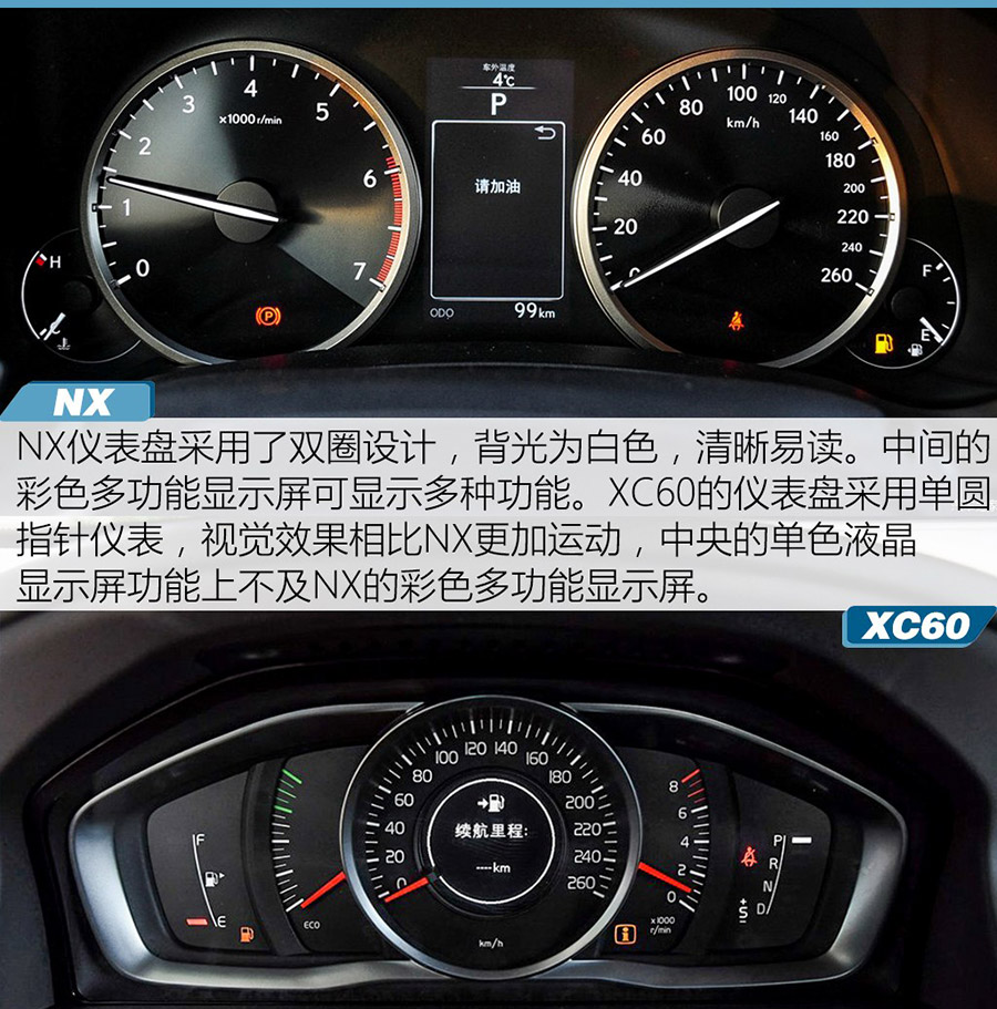 雷克萨斯NX和沃尔沃XC60非主流大PK 