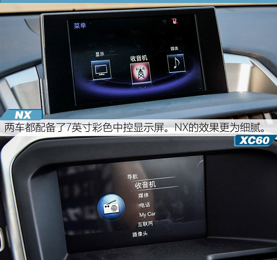 雷克萨斯NX和沃尔沃XC60非主流大PK 