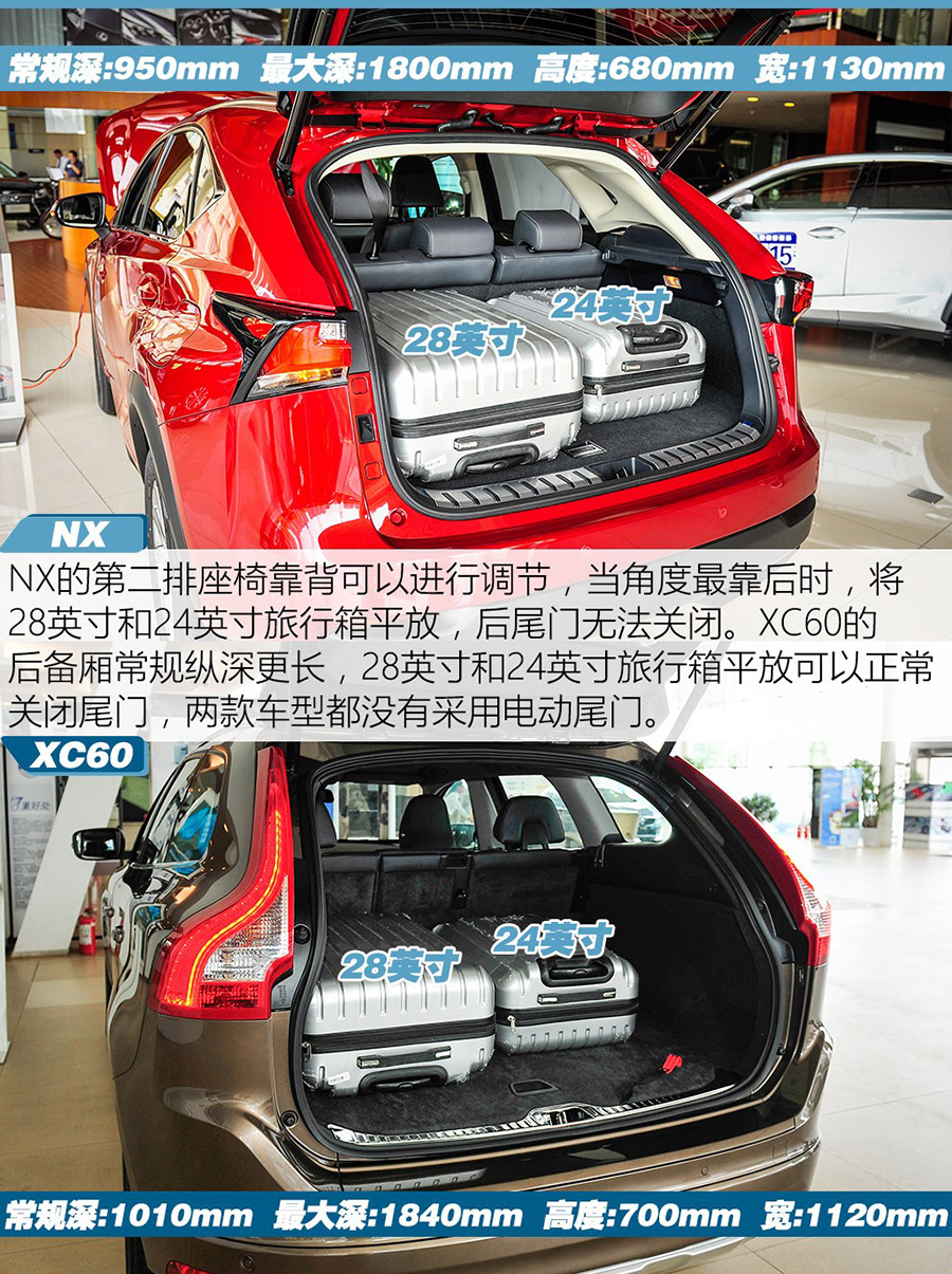 雷克萨斯NX和沃尔沃XC60非主流大PK 