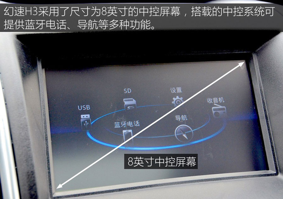 外观沉稳/空间出色 实拍北汽幻速H3