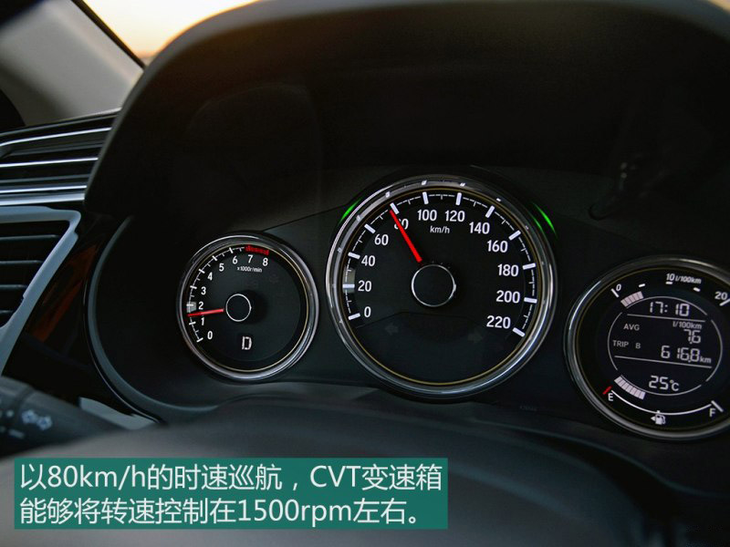 年轻时尚 试驾东风本田哥瑞1.5L CVT