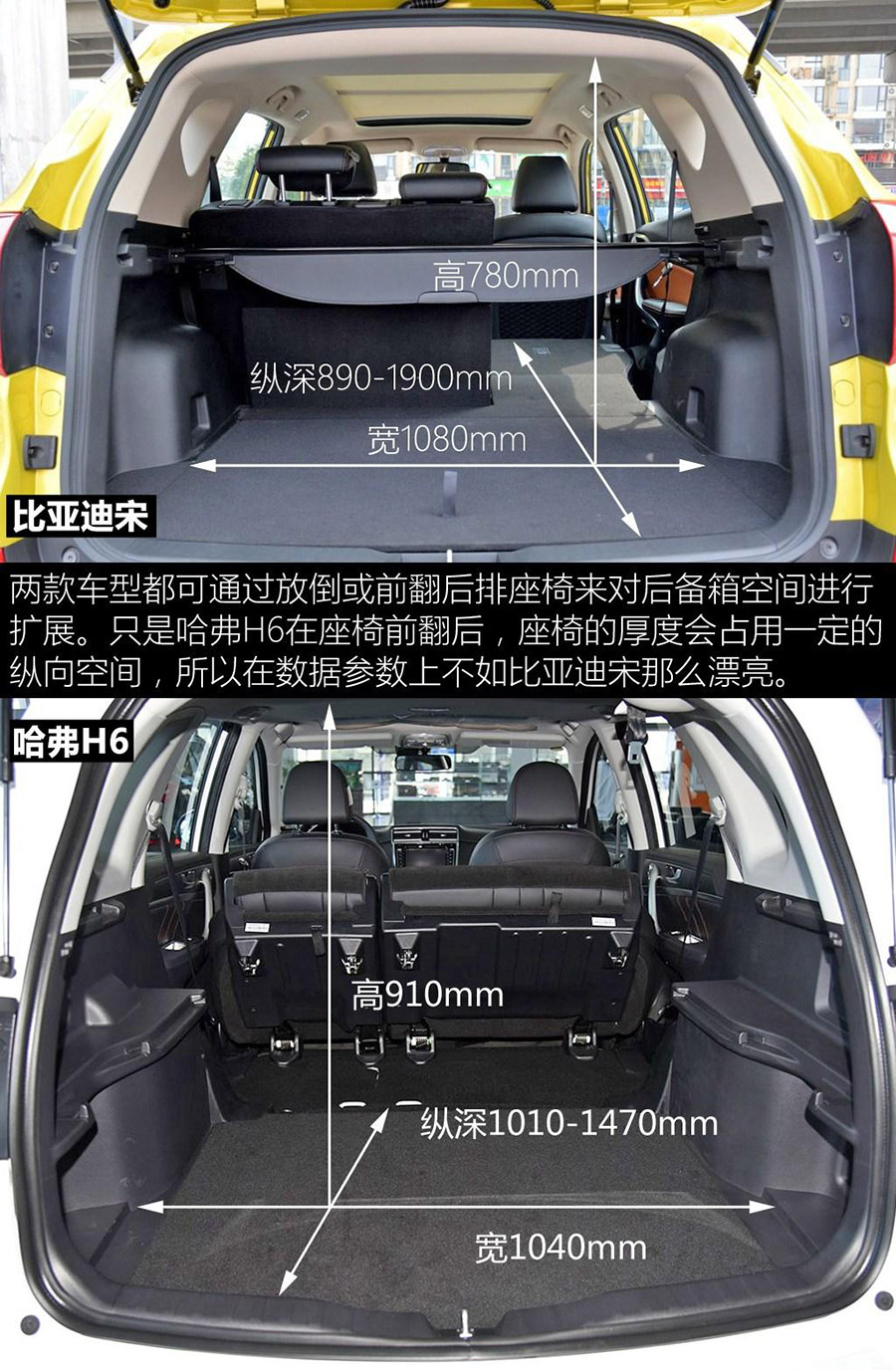 面对不同用户群体 比亚迪宋对比哈弗H6