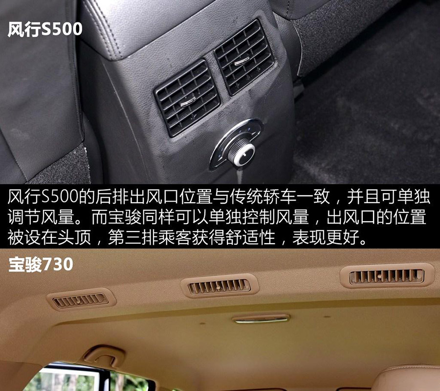 优势各不相同 东风风行S500对比宝骏730