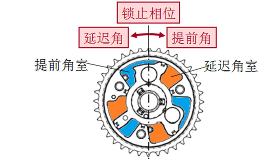 你们要的2.0T来了 实测皇冠2.0T+8AT