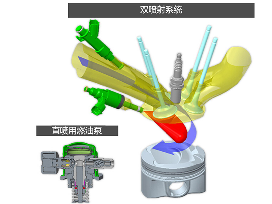 你们要的2.0T来了 实测皇冠2.0T+8AT