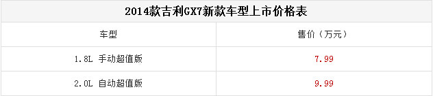 河南华星相伴15年 感恩有你店庆活动