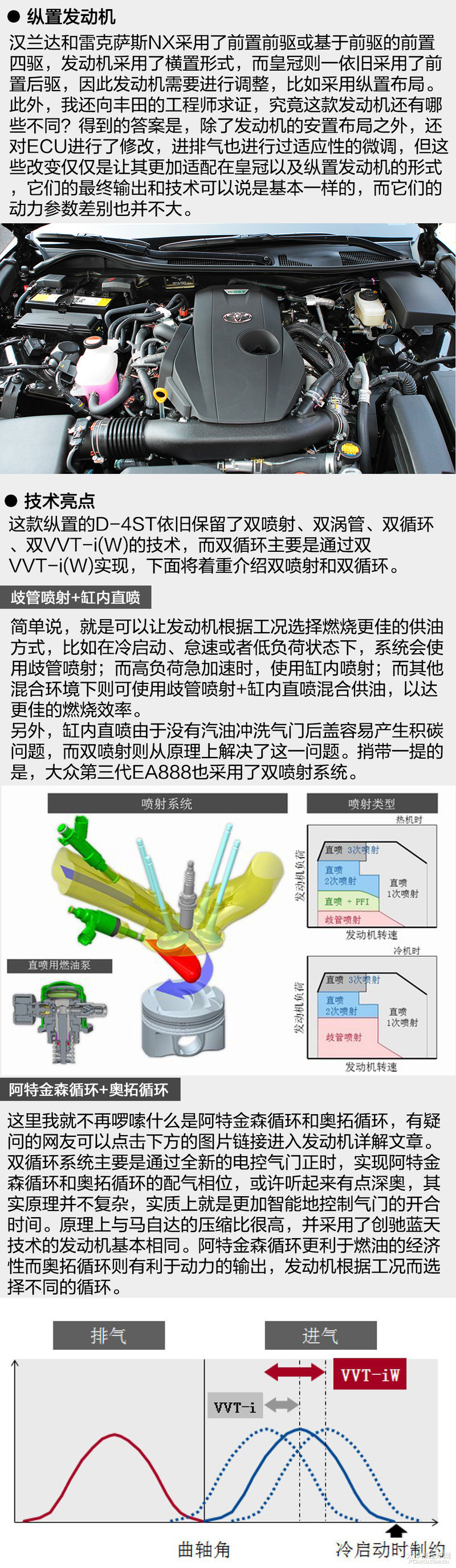 教科书般的应试 试驾丰田皇冠2.0T+