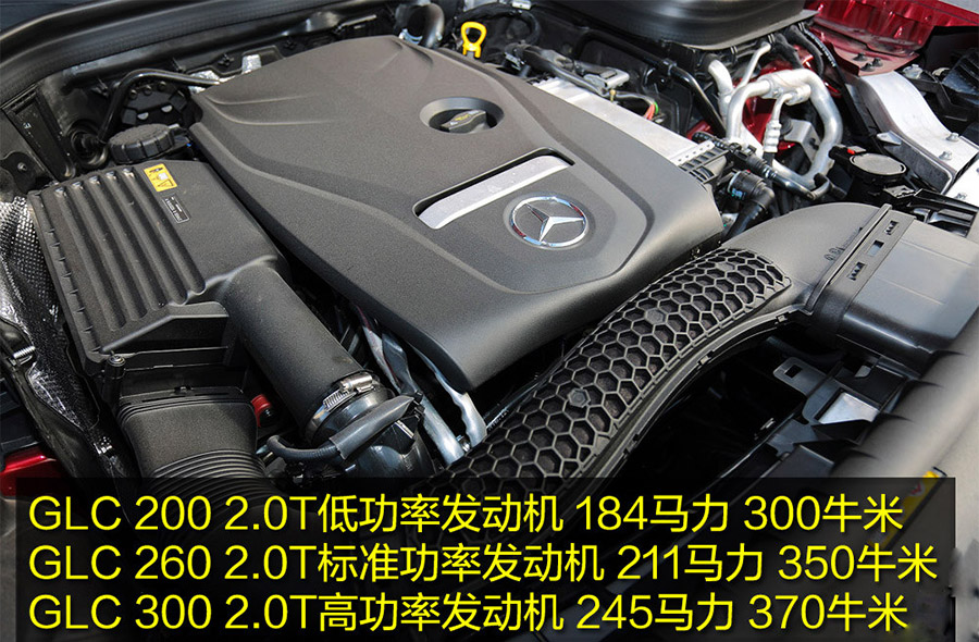 首推260 4MATIC 动感型 奔驰GLC购车手册