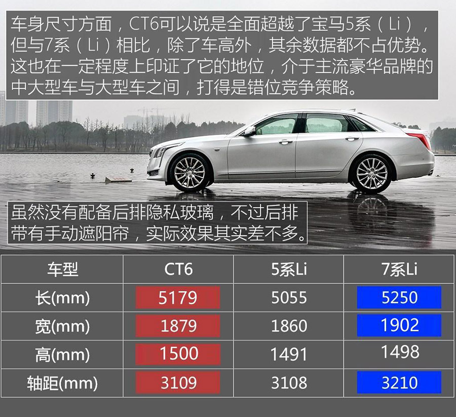 国产凯迪拉克CT6上市 售价43.99-81.88万 