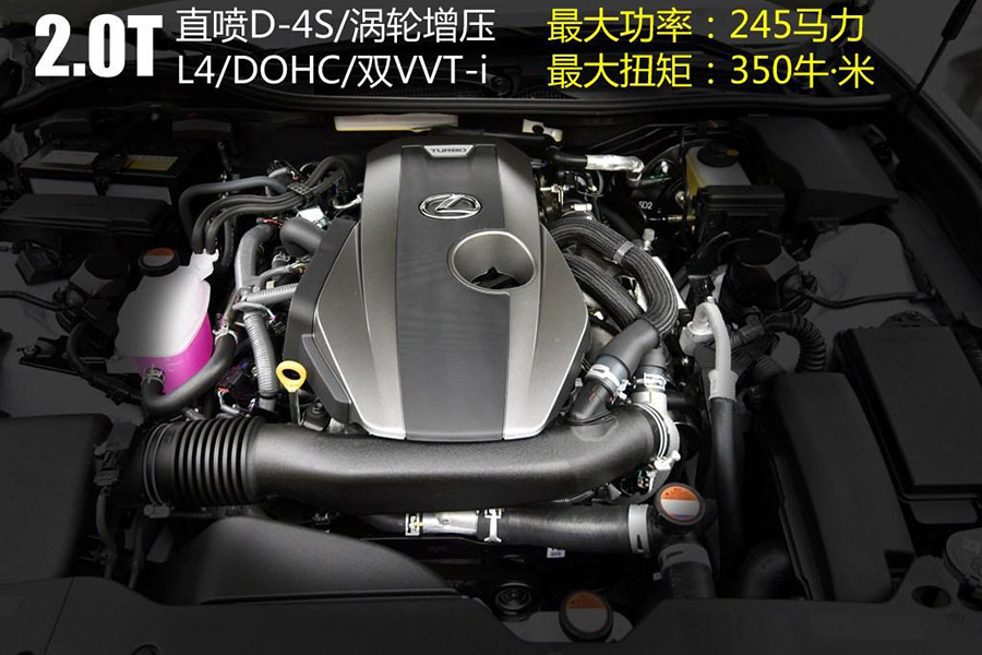 新款雷克萨斯GS上市 售45.9-79.9万