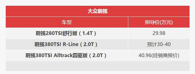 思域帅/XT5豪 这7辆你怎么选