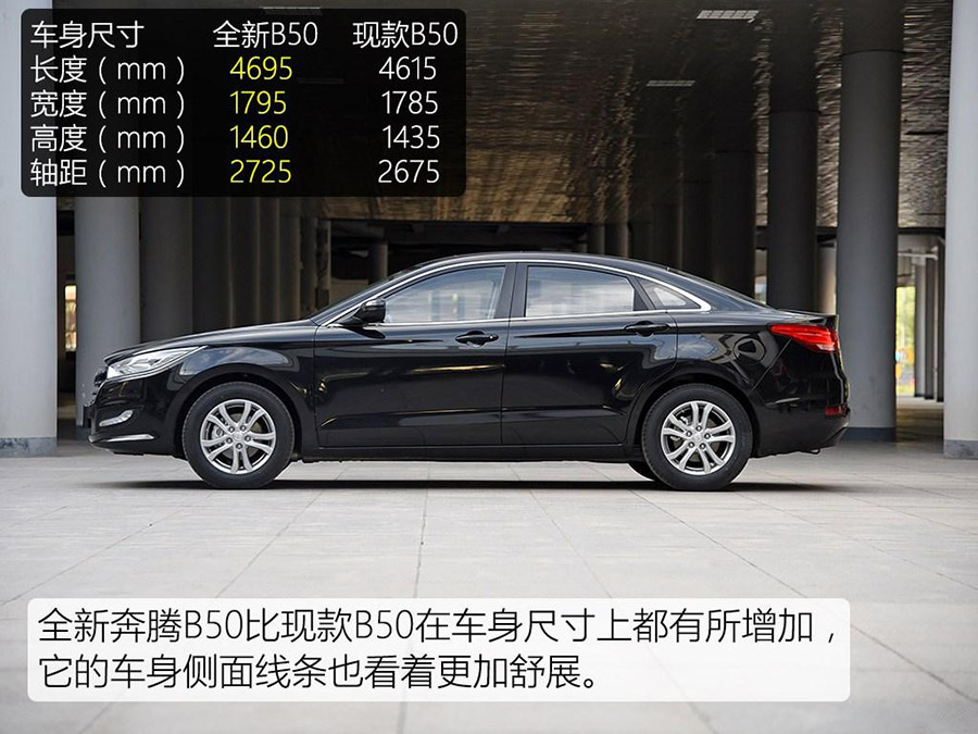 全新奔腾B50正式上市 售价8.18-11.78万元