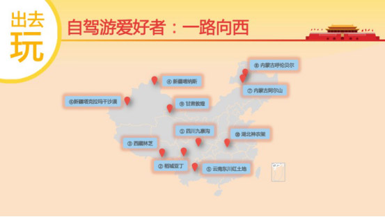 五分钟带你读完2016十一出行预测大数据报告