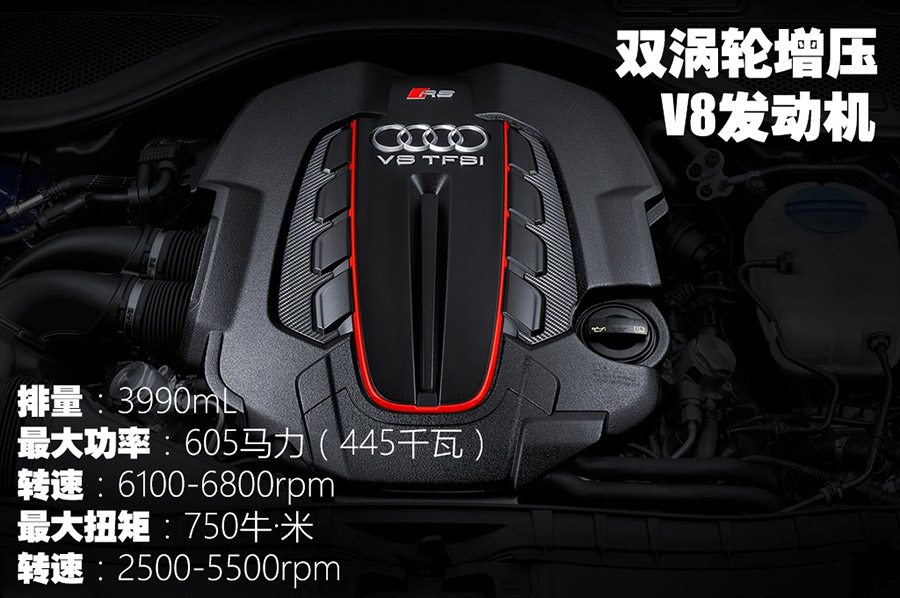 奥迪RS 7与R8高性能版上市 售189.8/253.8万