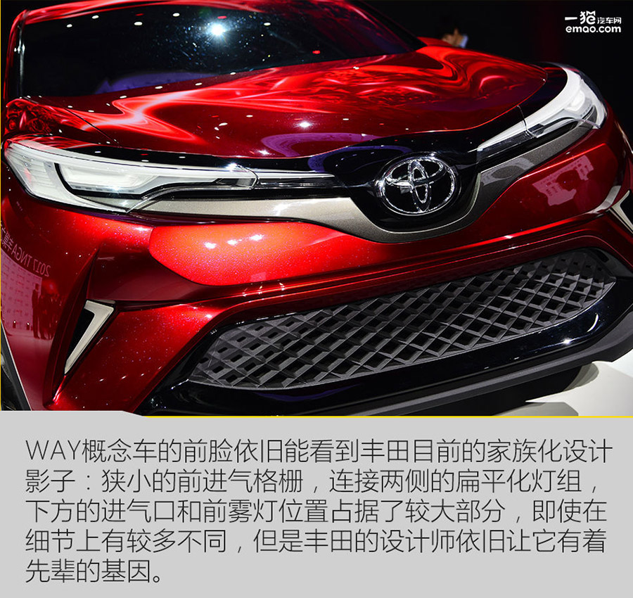 最不像丰田的丰田SUV 图解丰巢WAY概念车