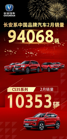 长安CS35系列销量百天破3万，买车还享3重礼_图片新闻