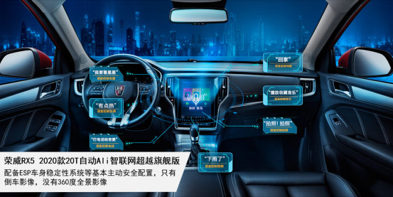 荣威2020款RX5倒车影像