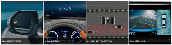 亚洲龙全系标配Toyota Safety Sense智行安全