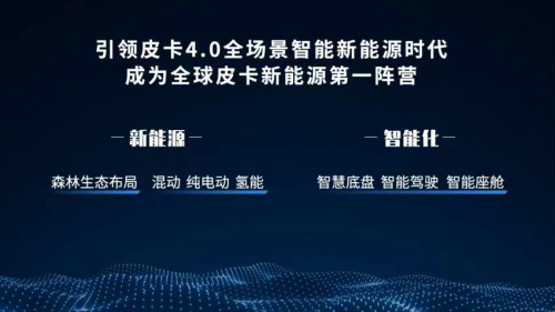  长城炮6X6新物种携手山海炮PHEV/HEV亮相上海车展