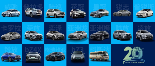 一汽丰田二十年在中国市场投放过的车型品牌