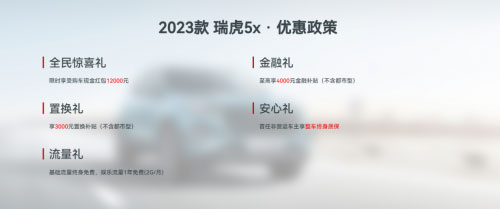 2023全年国际发车136332辆 2023款瑞虎5x实力就位