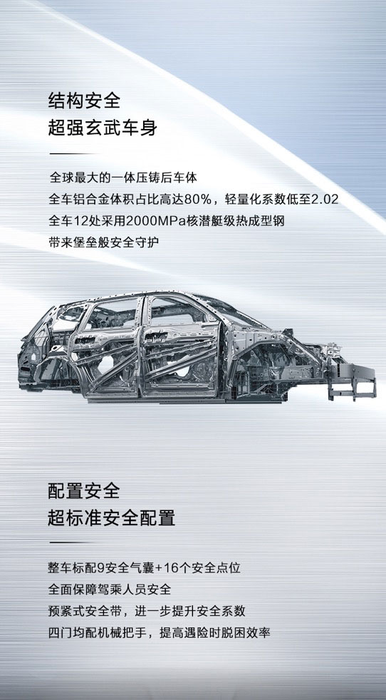 华为Mate60同款玄武架构 问界M9车身坚如磐石的秘密