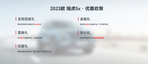 6万级精致品质SUV 2023款瑞虎5x限时综合钜惠19000元