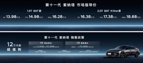 12万元起超值购 北京现代第十一 索纳塔正式上市