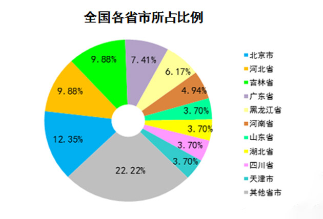 56cbd4d1b94d21926337222.jpg 56cbd4d1b94d21926337222.jpg