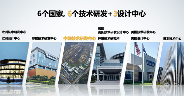 现代·起亚汽车全球技术研发及设计中心