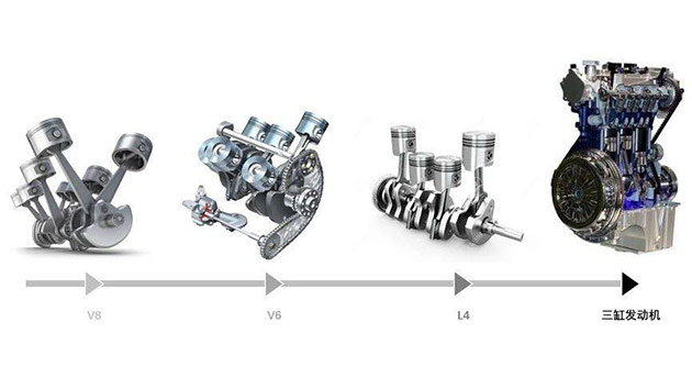 从V8发动机到三缸发动机