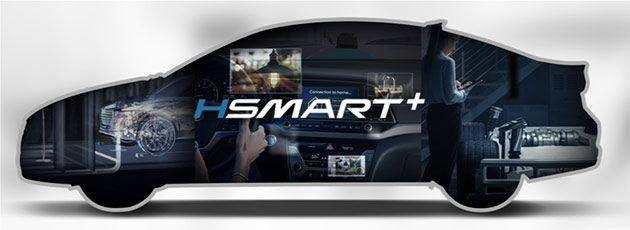 北京现代全新技术品牌“HSMART+战略”