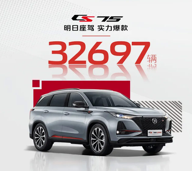 长安CS75系列2月销售32697辆 勇夺中国SUV市场销量第一长安CS75系列2月销售32697辆 勇夺中国SUV市场销量第一