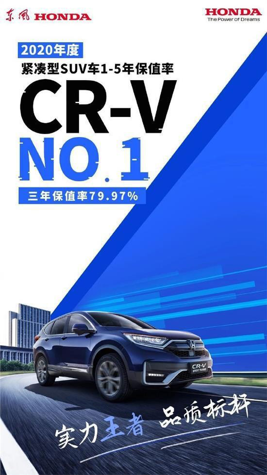CRV 2020年度紧凑型SUV1-5年保值率第一名