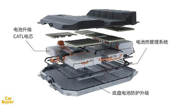 东风本田M-NV——纯电SUV中的综合实力派