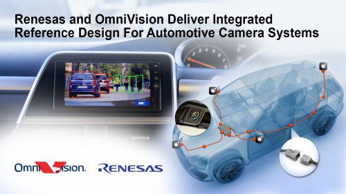 瑞萨电子携手豪威科技提供汽车摄像头系统集成参考设计