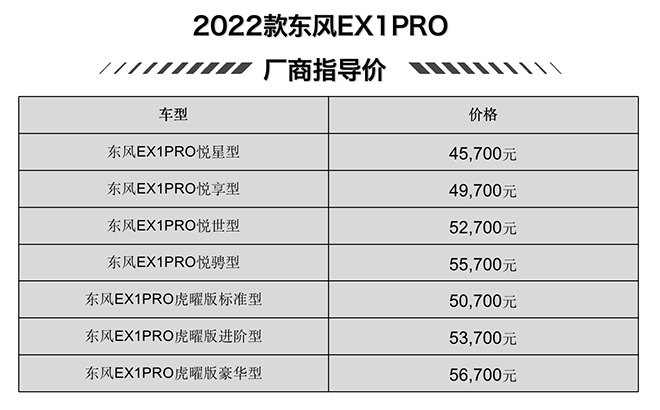 东风EX1 PRO 售价4.57~5.67万