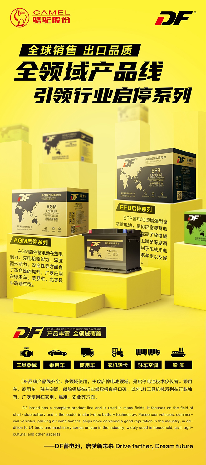 DF蓄电池 以出口品质造就全能守护