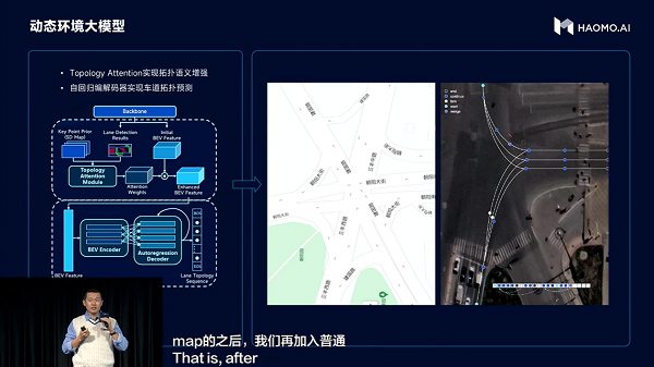 毫末智行MANA五大模型升级 助力智能驾驶产品快速迭代 毫末智行MANA五大模型升级 助力智能驾驶产品快速迭代