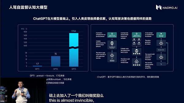 毫末智行MANA五大模型升级 助力智能驾驶产品快速迭代