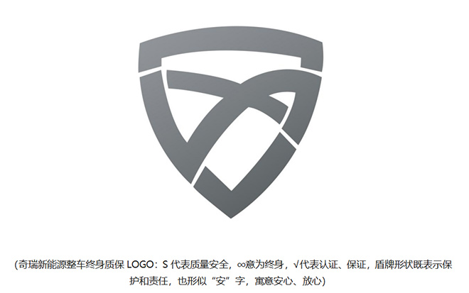 奇瑞全系整车终身质保